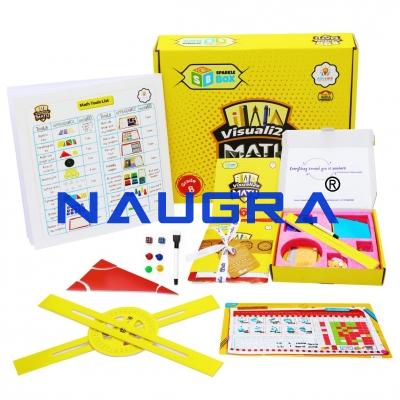Math Learning Kit