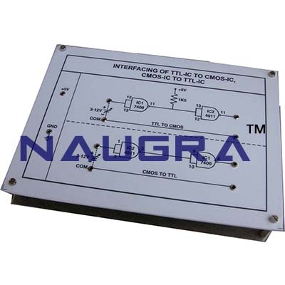 Digital IC Trainer 1 Trainer for Vocational Training and Didactic Labs