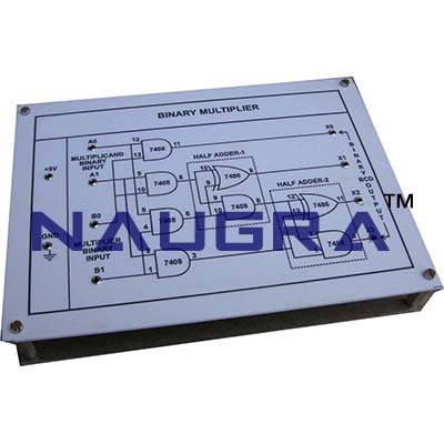 Binary Rate Multiplier Trainer for Vocational Training and Didactic Labs