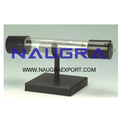 Cathode-Ray Tube Deflection Effect for Physics Lab