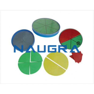 Round Fraction set for Maths Lab