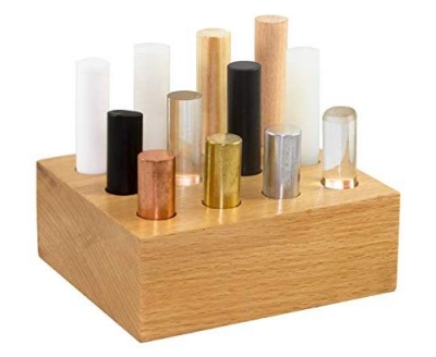 Density Identification Set