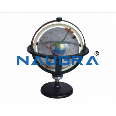 Transparesnt star globe for Earth Science Lab
