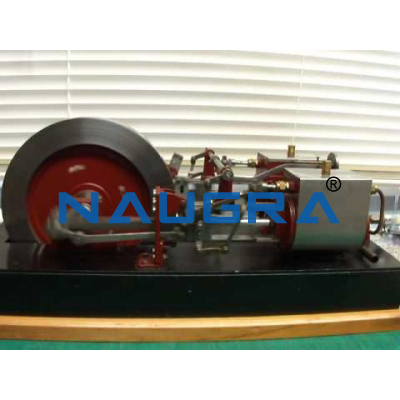 Walschaert Valve Gear