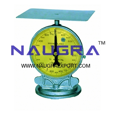 Spring Balance Compression for Physics Lab
